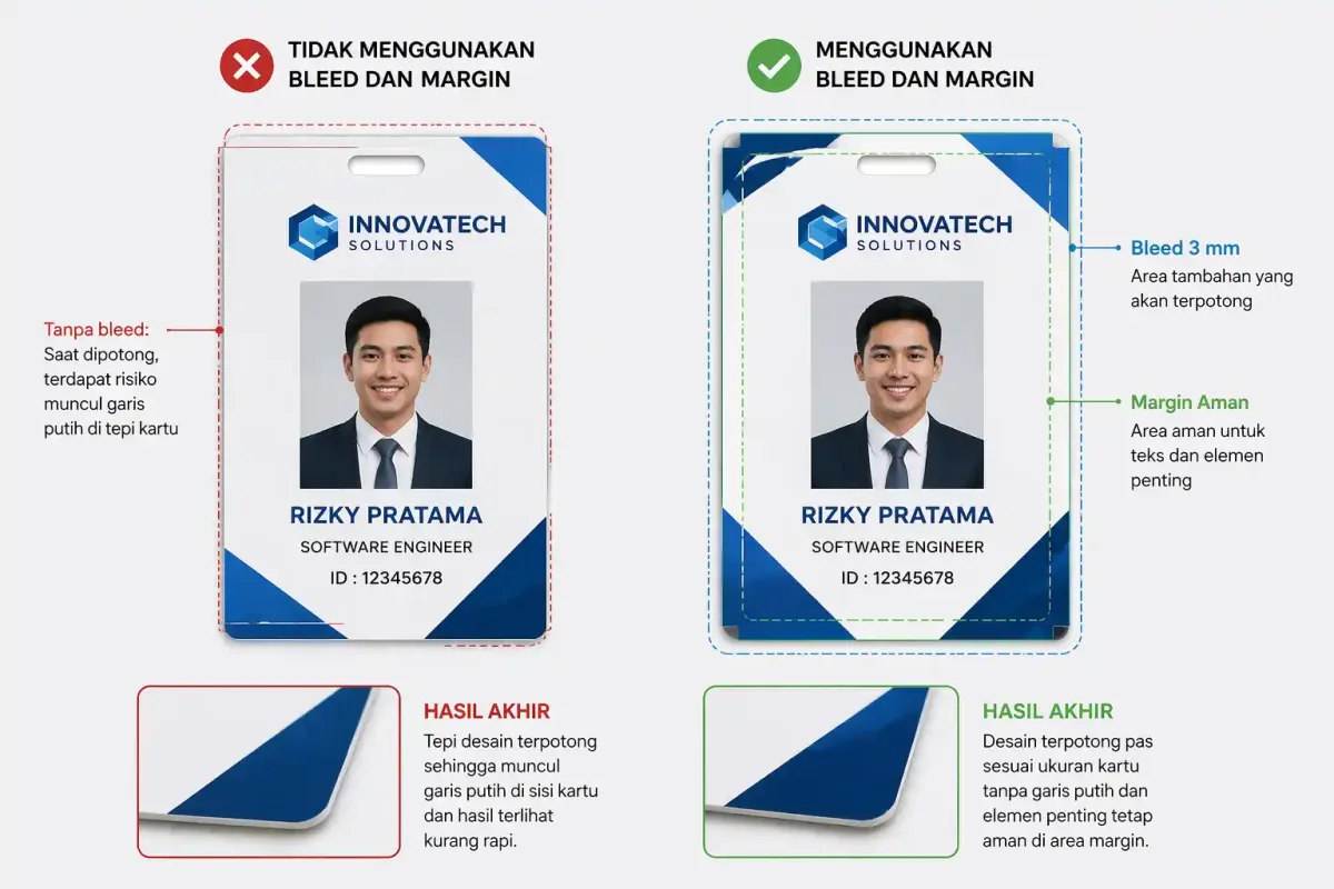 Tidak Menggunakan Bleed dan Margin