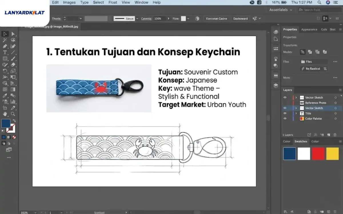Tentukan Tujuan dan Konsep Keychain